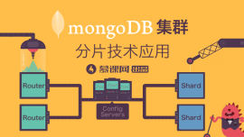 MongoDB集群之分片技术应用